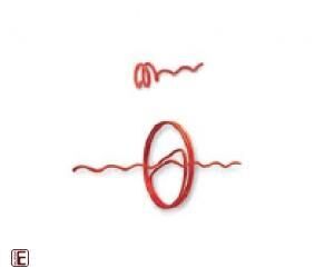 Çift Taraflı Kuş Çarpmaları Önleyici Spiral