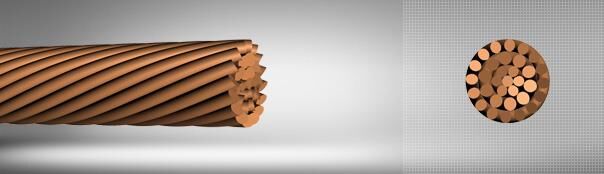 Havai Hatlar için Örgülü Bakır İletken